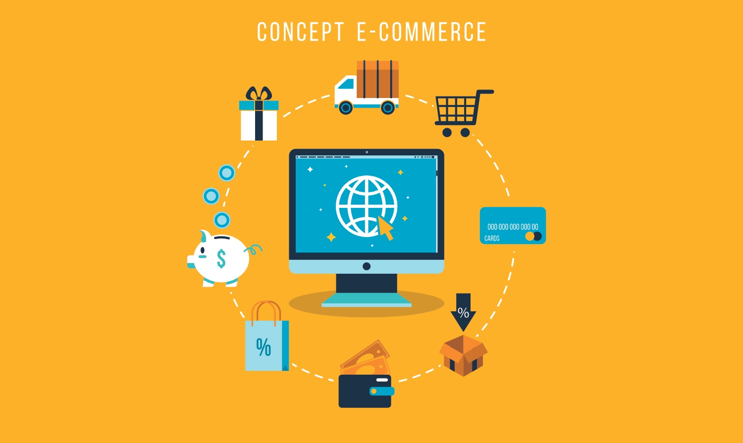 analyse site e-commerce à Lannion et perros guirec